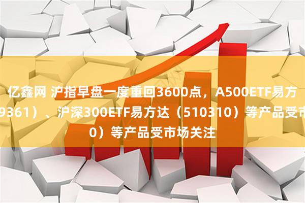 亿鑫网 沪指早盘一度重回3600点，A500ETF易方达（159361）、沪深300ETF易方达（510310）等产品受市场关注
